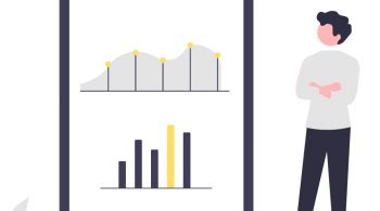 Startup financial model