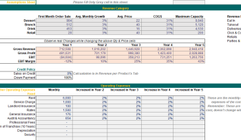 startup financial model