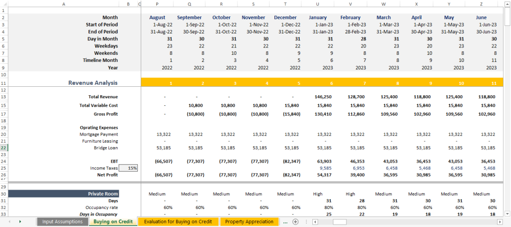 Real Estate FInancial Model