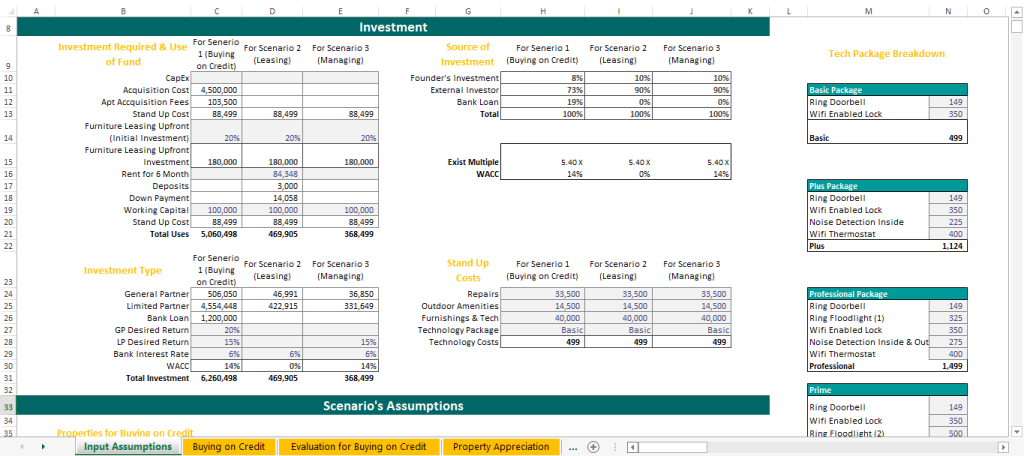 Real Estate Financial Projection Template