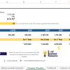 SaaS Financial Model Investment Valuation