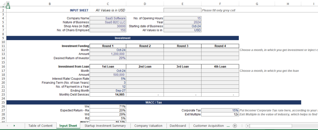 Key financial drivers and input variables for a SaaS financial model, displayed in a structured format.