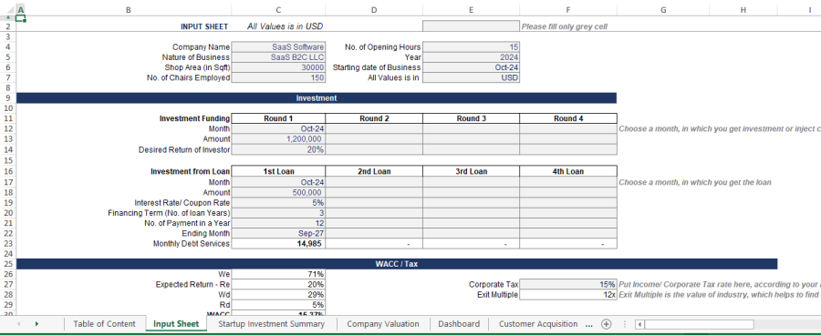 How To Build SaaS Financial Model Template - Excel Business Resource