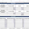 SaaS Financial Model Template 2