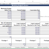 SaaS Financial Model Template