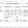 Coffee Shop Financial Model Input Drivers