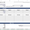 Depicting financial model drivers for EdTech