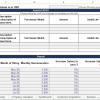 showing financial forecasting drivers for EdTech