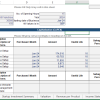 FInancial Modeling Drivers