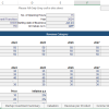 Restaurant Revenue Financial model