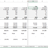 Balance Sheet