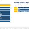 Ecommerce Financial Model