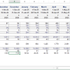 SaaS Startup Financial Profitability: Customer Lifetime Value vs Customer Acquisition Cost.