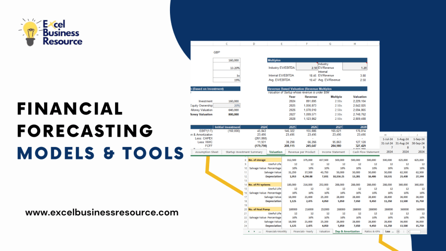 Forecasting Working Capital In A Financial Model