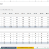 Spreadsheet featuring a revenue forecasting template with sections for monthly income streams, growth assumptions, and summary graphs.