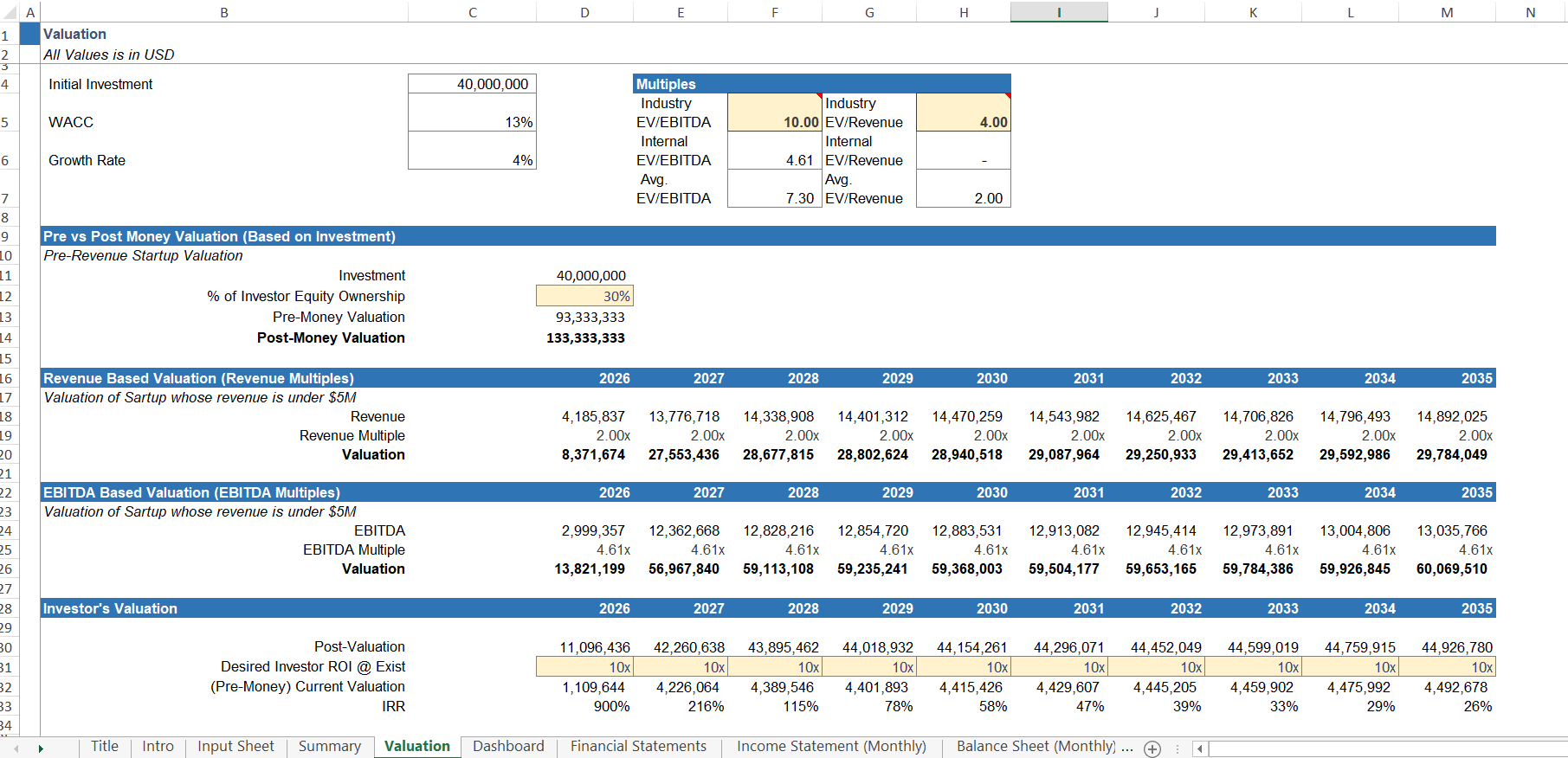 A feature image for a downloadable Excel financial model template for a Battery Energy Storage System (BESS).