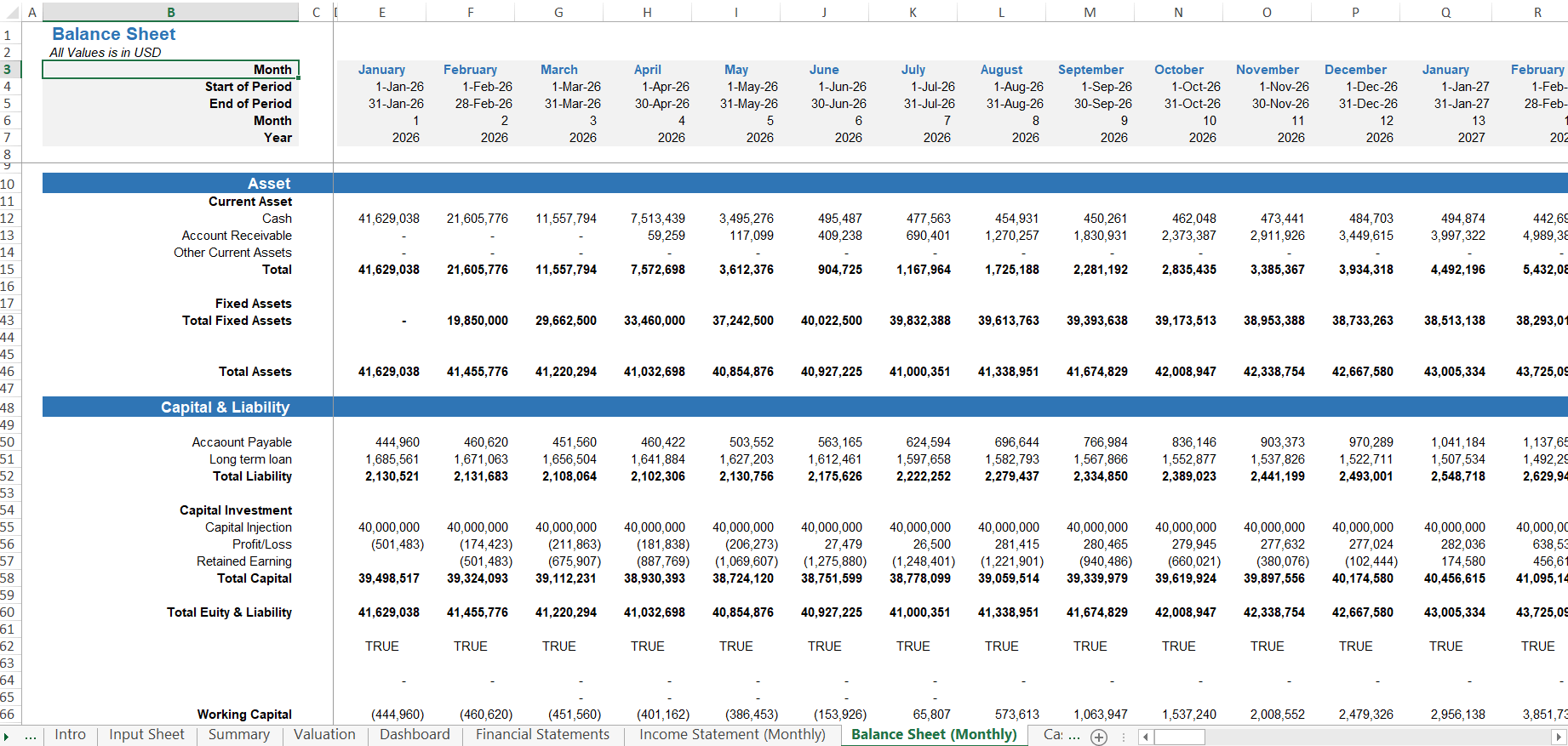 A feature image for a downloadable Excel financial model template for a Battery Energy Storage System (BESS).