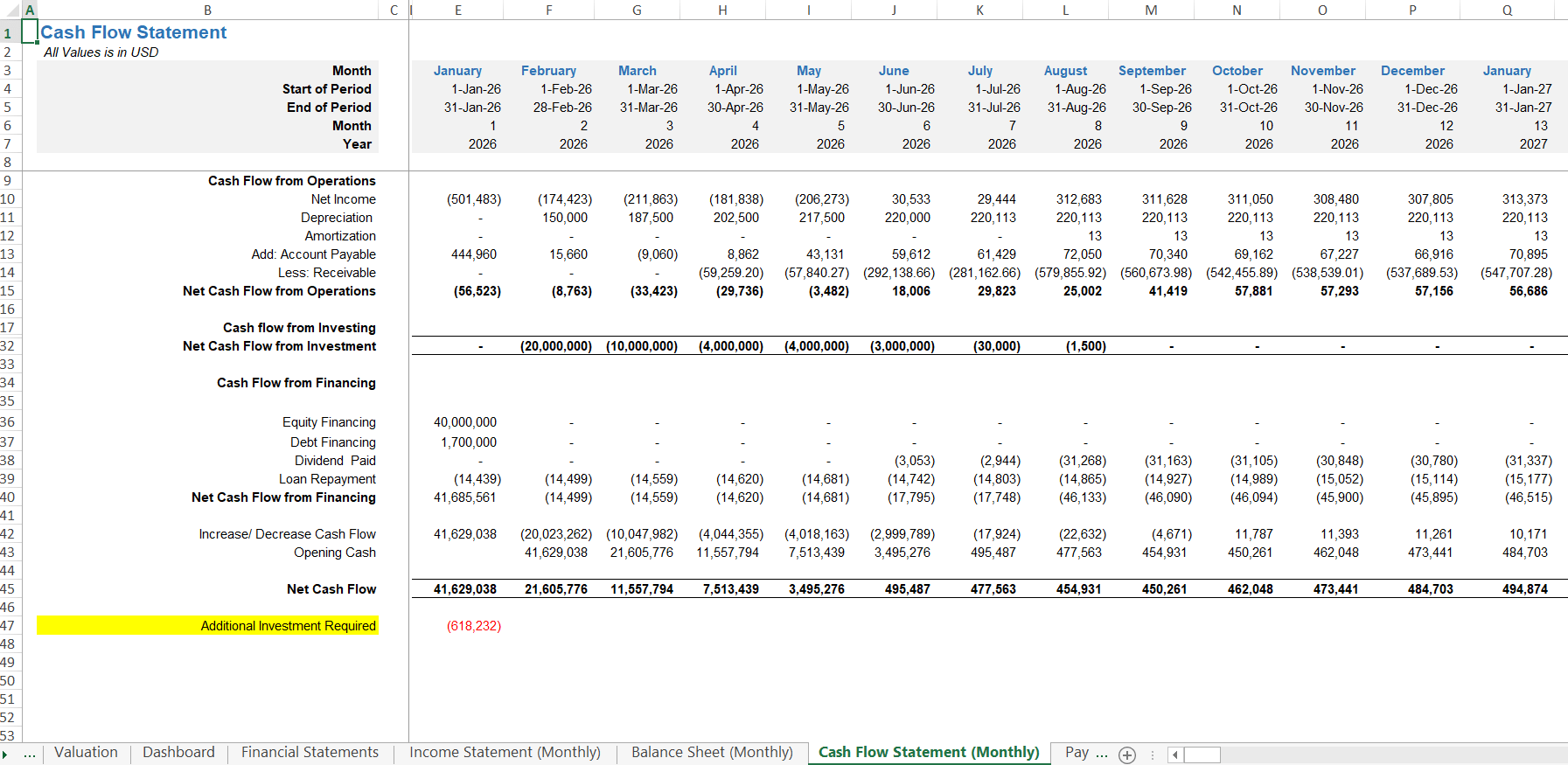 A feature image for a downloadable Excel financial model template for a Battery Energy Storage System (BESS).