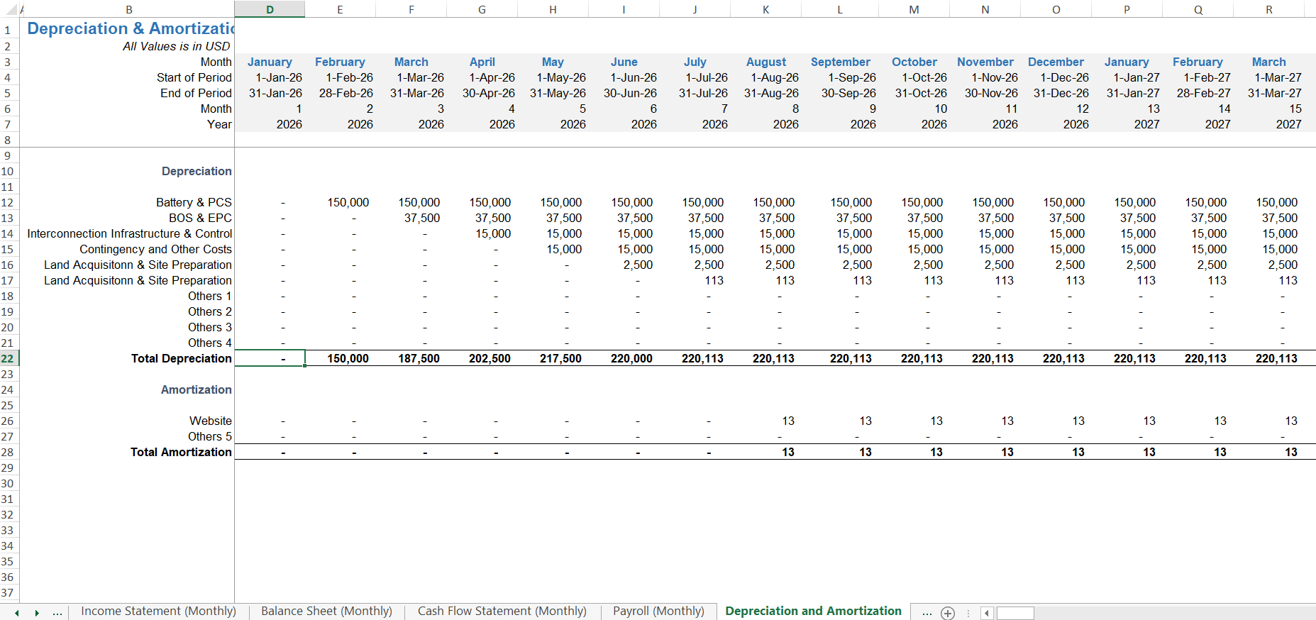 A feature image for a downloadable Excel financial model template for a Battery Energy Storage System (BESS).