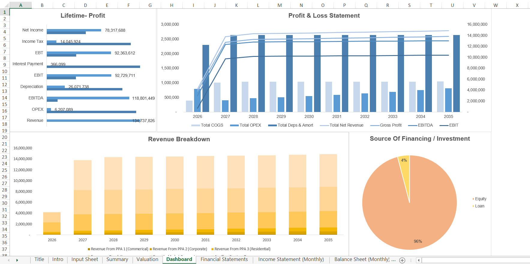 A feature image for a downloadable Excel financial model template for a Battery Energy Storage System (BESS).