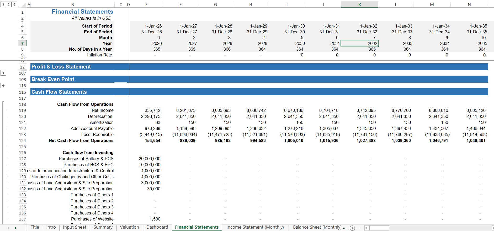 A feature image for a downloadable Excel financial model template for a Battery Energy Storage System (BESS).