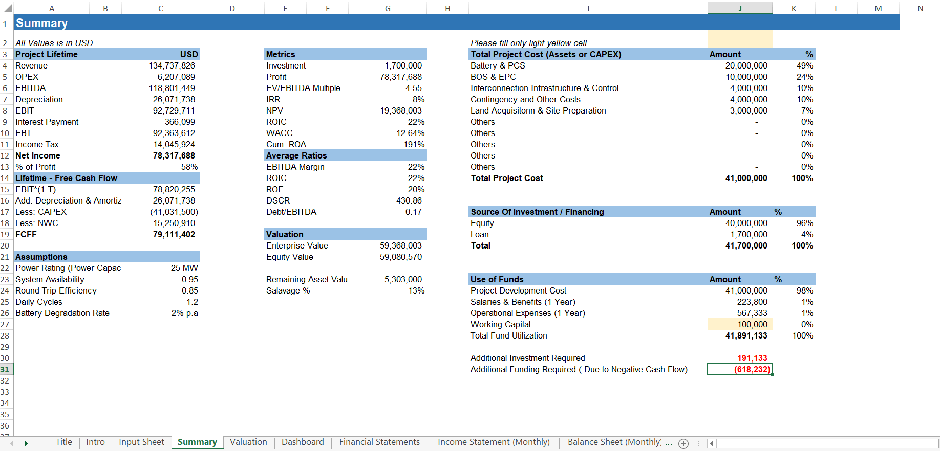 A feature image for a downloadable Excel financial model template for a Battery Energy Storage System (BESS).