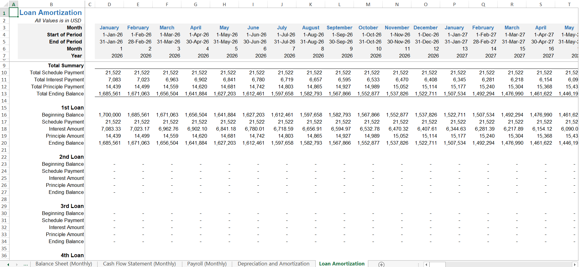 A feature image for a downloadable Excel financial model template for a Battery Energy Storage System (BESS).
