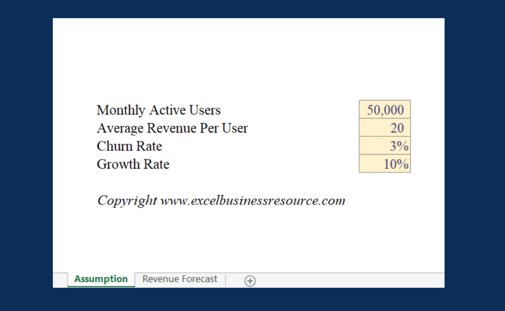 Flowchart illustrating a user-friendly structure for an Excel financial model, showing connected modules for inputs, calculations, and outputs.