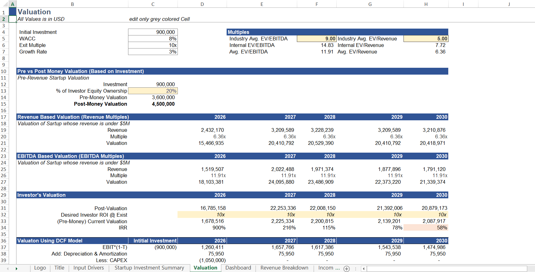 Financial valuation spreadsheet with projections