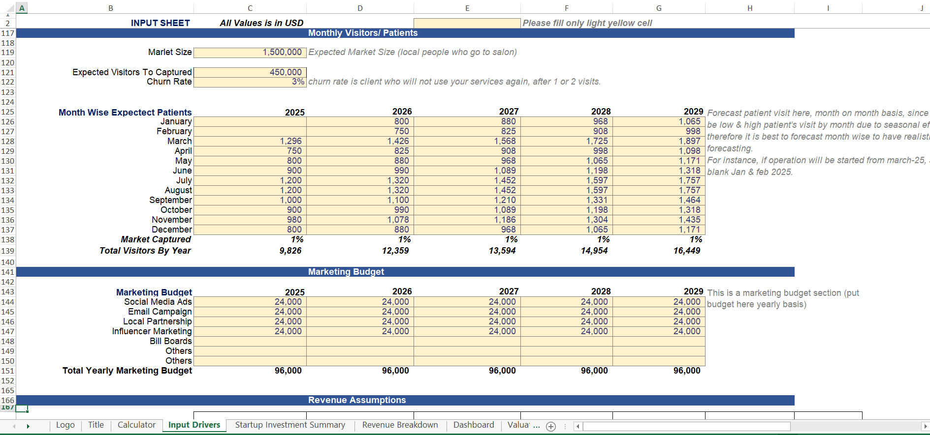 Out Patient forecasting at Medical Clinic
