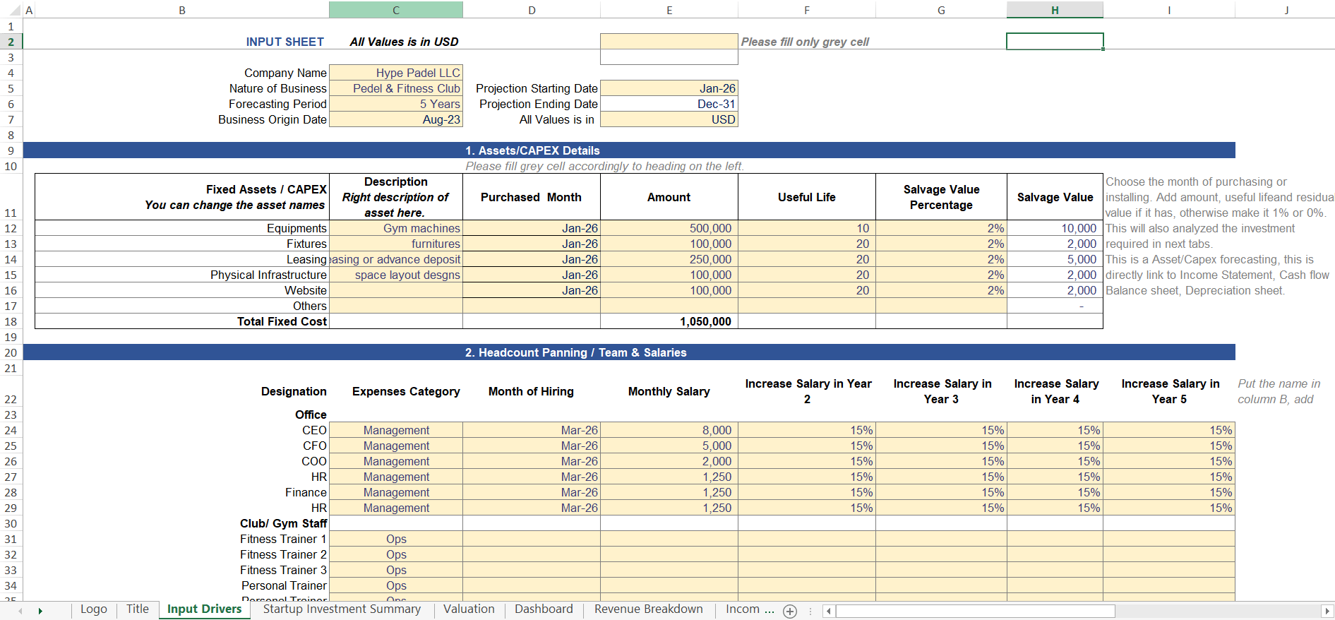 Financial projections for Padel Club
