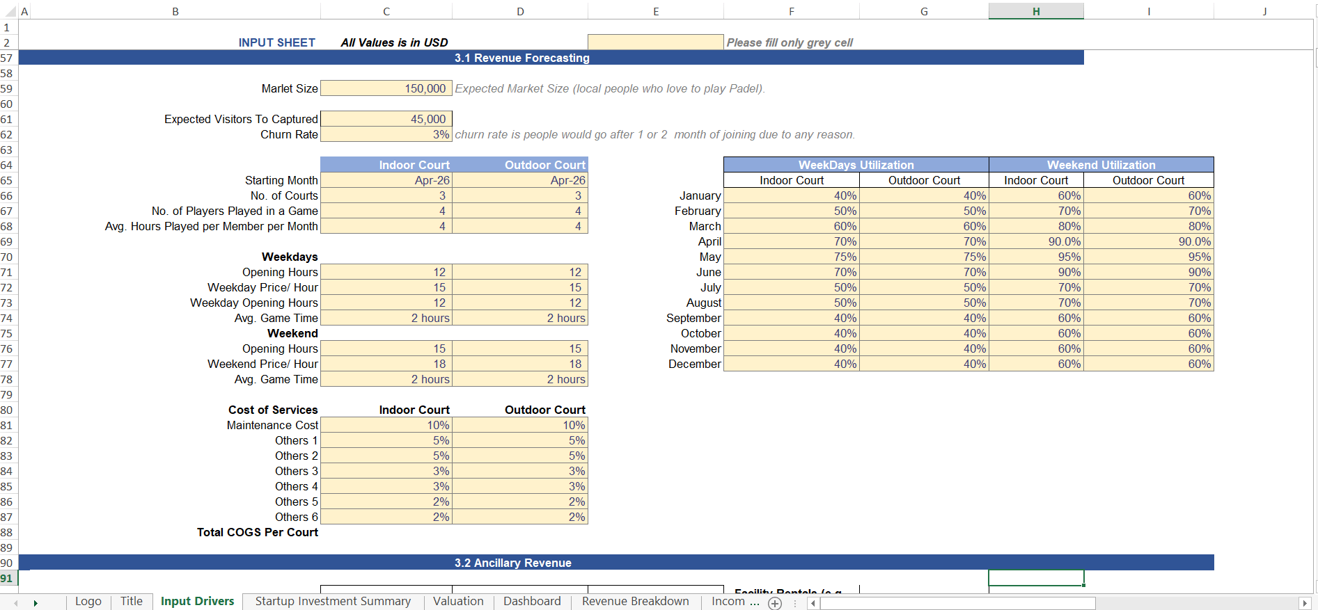 Padel Club Revenue Drivers