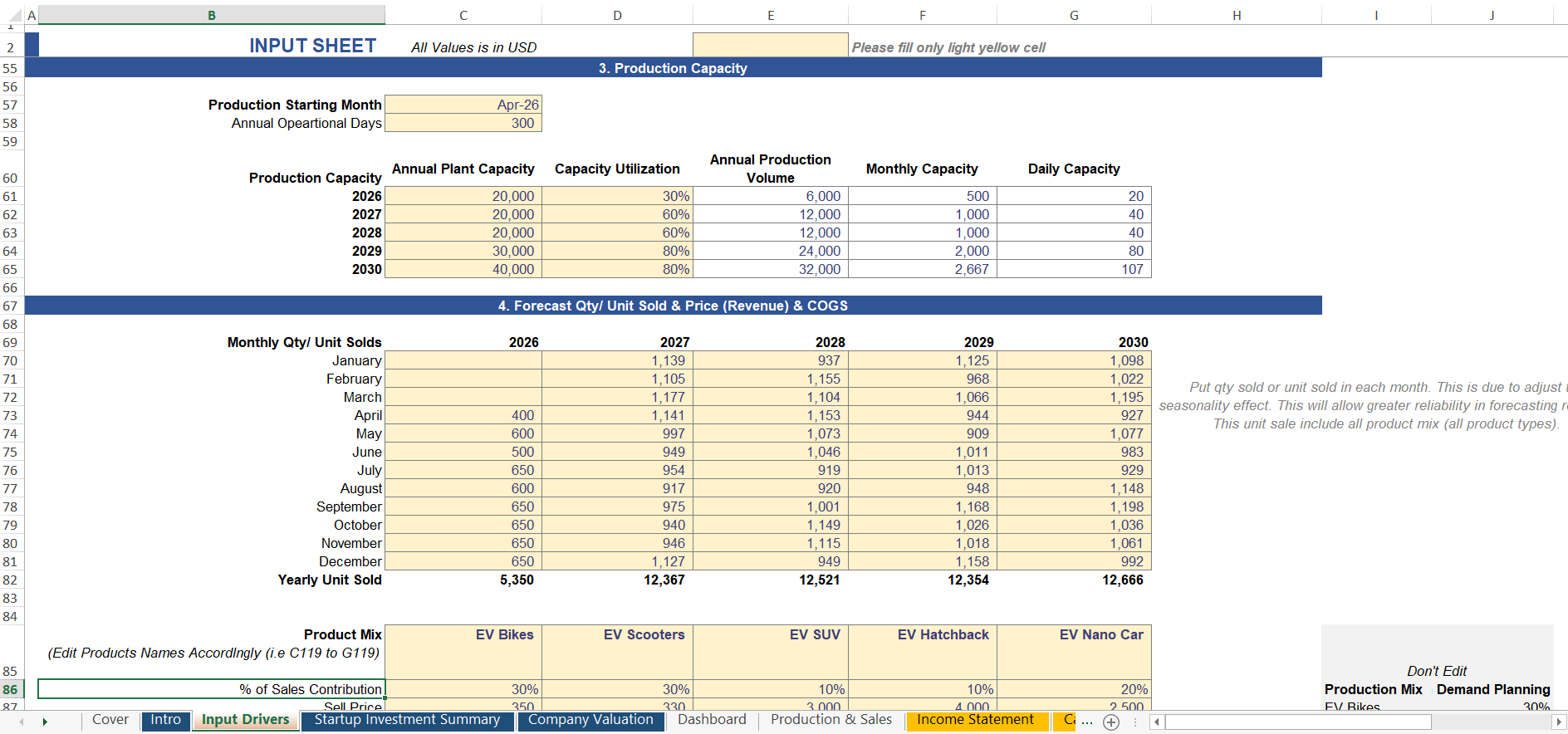 Startup Manufacturing Financial Assumption