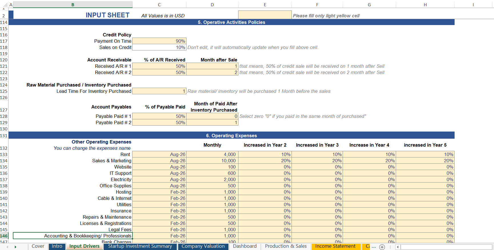Battery Manufacturing Input Drivers