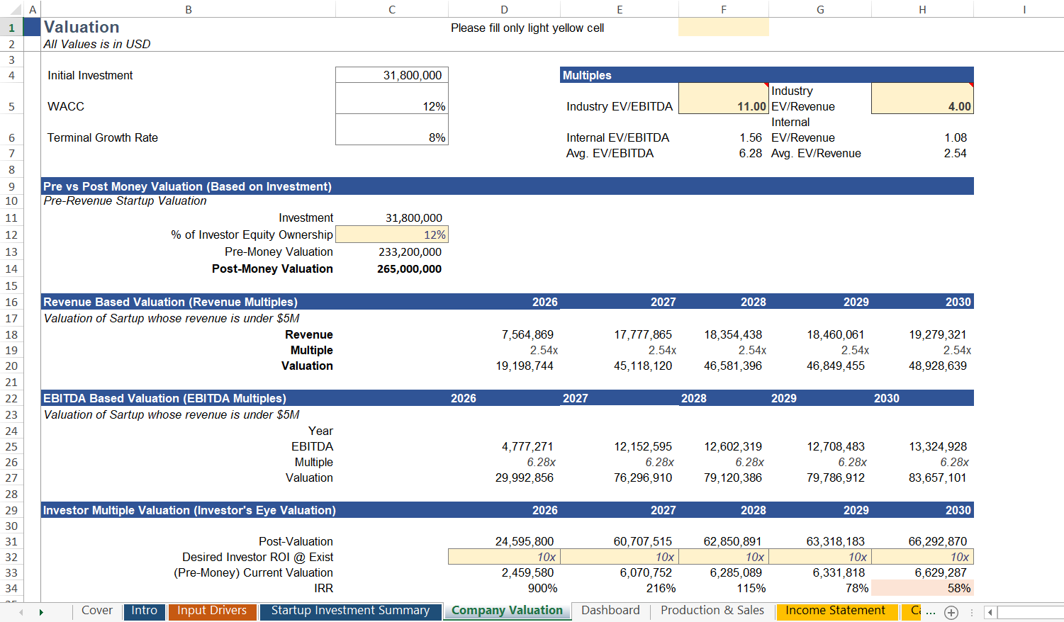 Battery Manufacturing Investor Valuation
