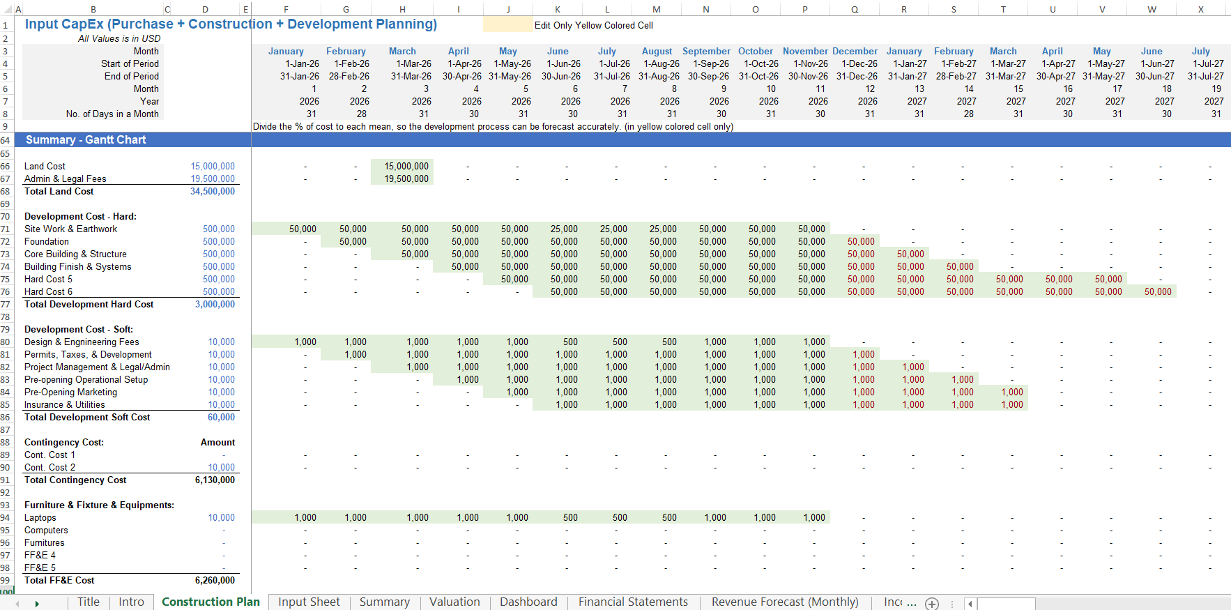 Hotel-Construction-Plan-Gantt-Chart-CAPEX-Timeline-Soft-Hard-Costs