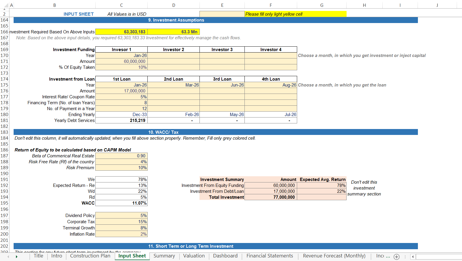 Hotel-Development-Investment-Assumption