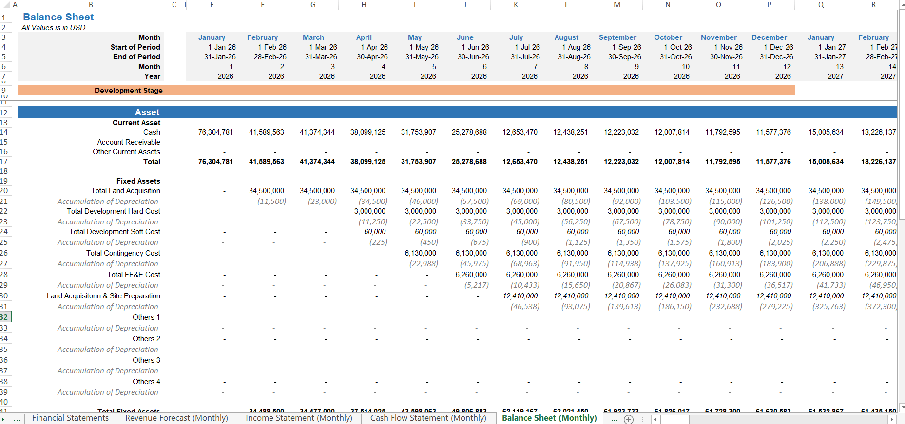 Hotel-Development-Monthly-Balance-Sheet-Template-Fixed-Assets