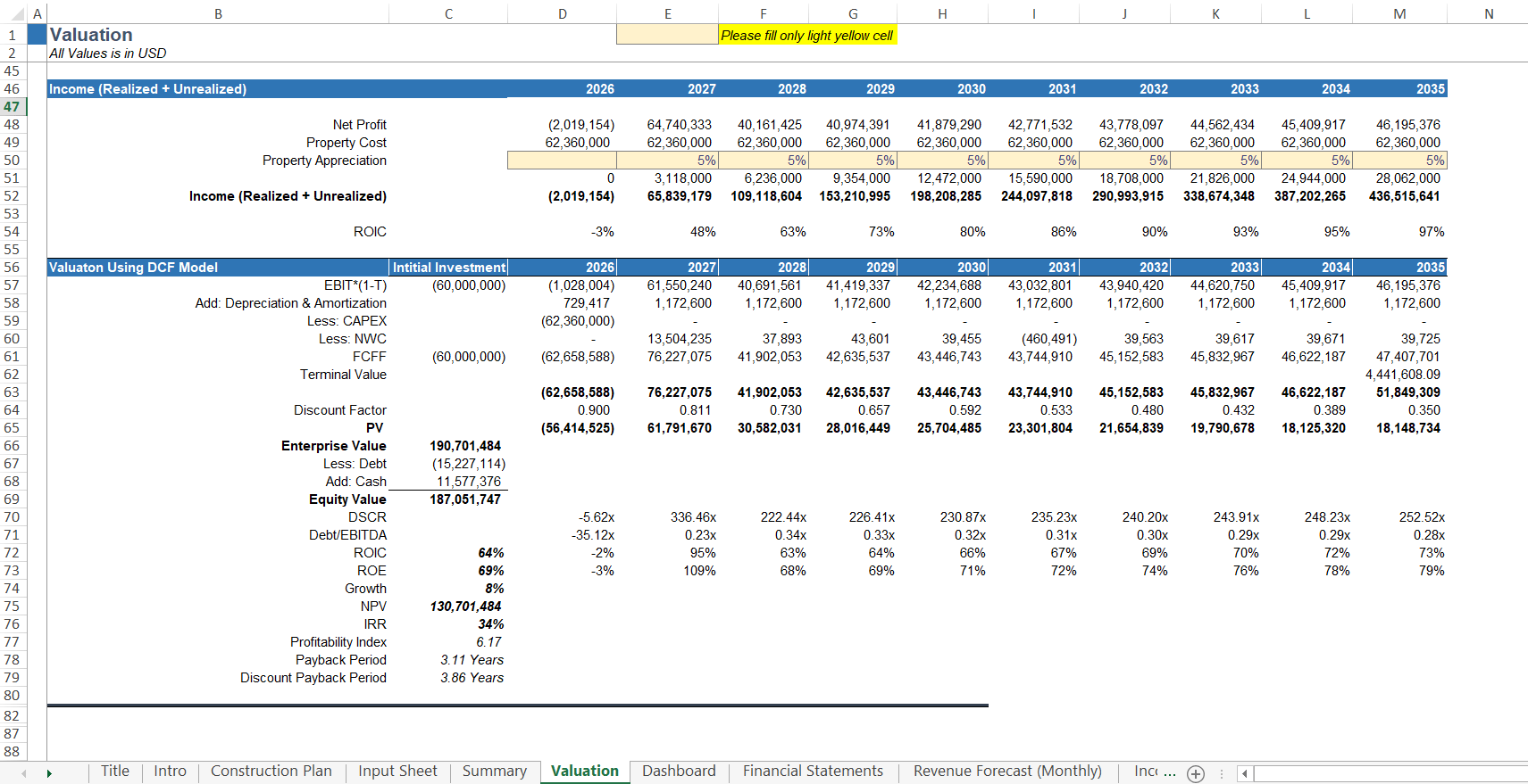 Hotel-Development-Valuation-DCF-Model-IRR-NPV-ROIC-Analysis