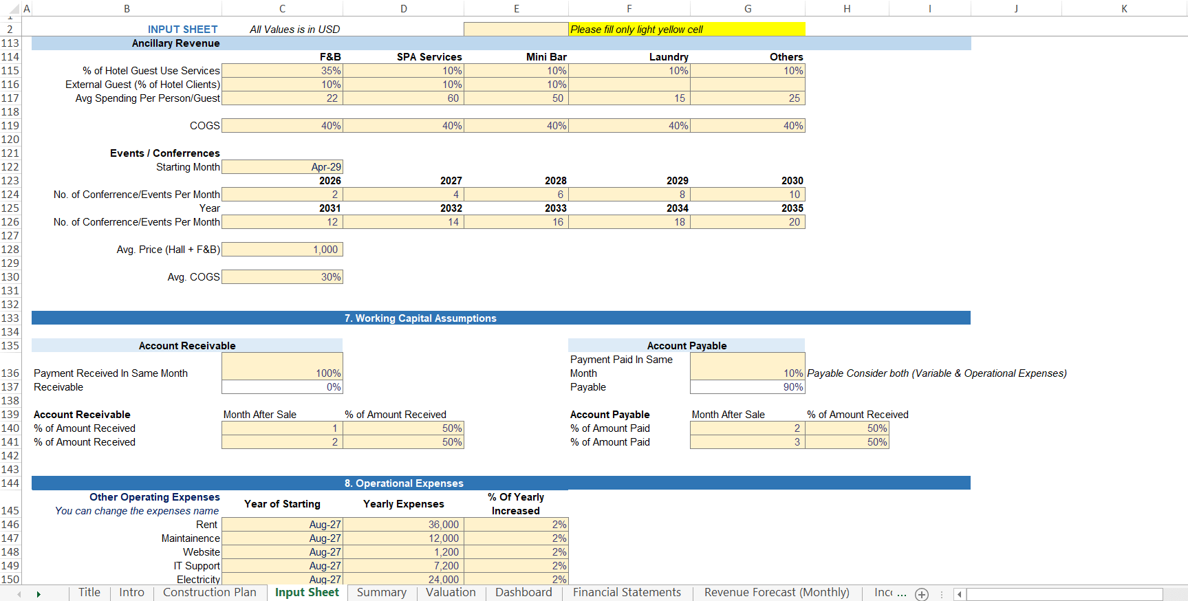 Hotel-Input-Sheet-Ancillary-Revenue-Working-Capital-Assumptions-COGS