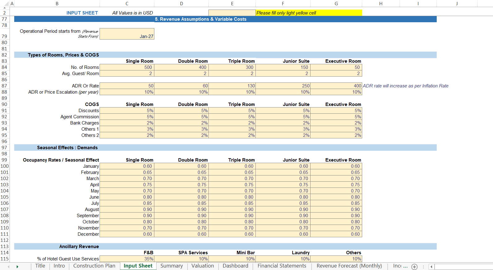 Hotel-Input-Sheet-Revenue-Assumptions-Occupancy-Rate-ADR-Seasonal