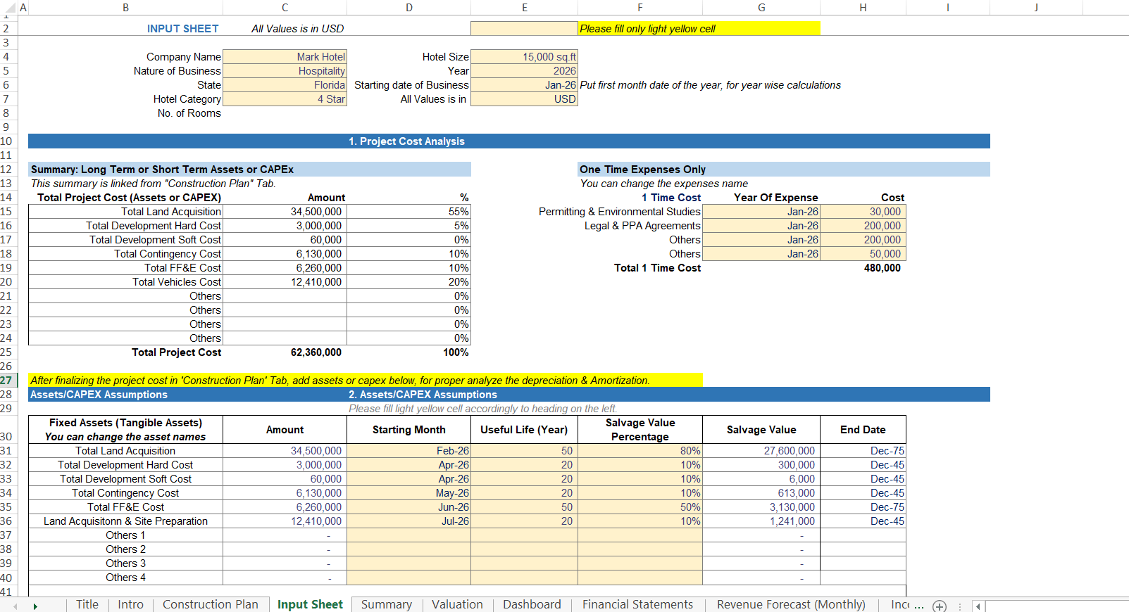Hotel-Project-Cost-Analysis-CAPEX-Input-Sheet-Fixed-Assets-Depreciation