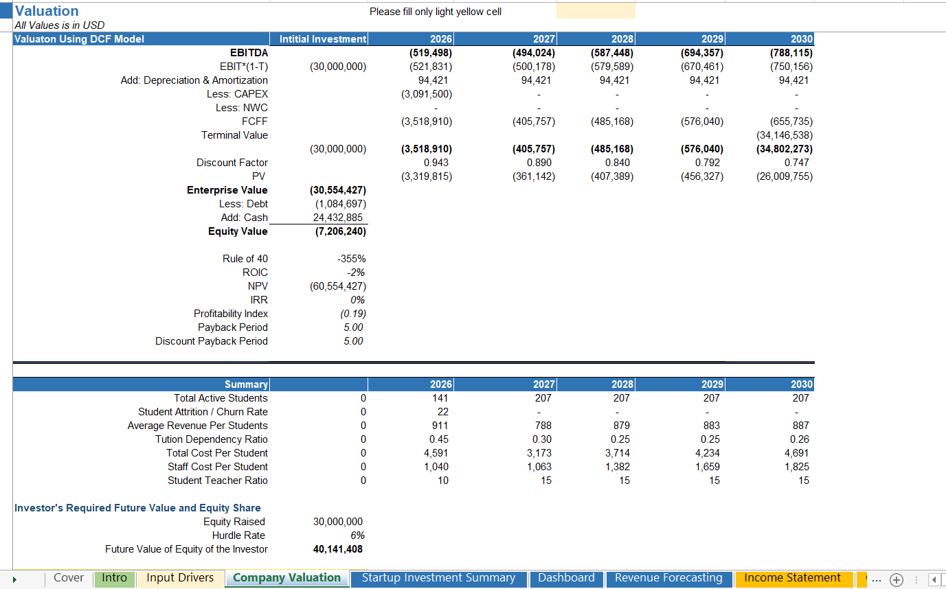 DCF valuation in private school financial model showing discounted cash flow analysis.