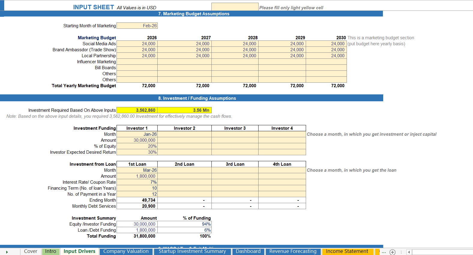 Financial drivers sheet of a Private School Financial Projection Model showing revenue, costs, and growth factors.