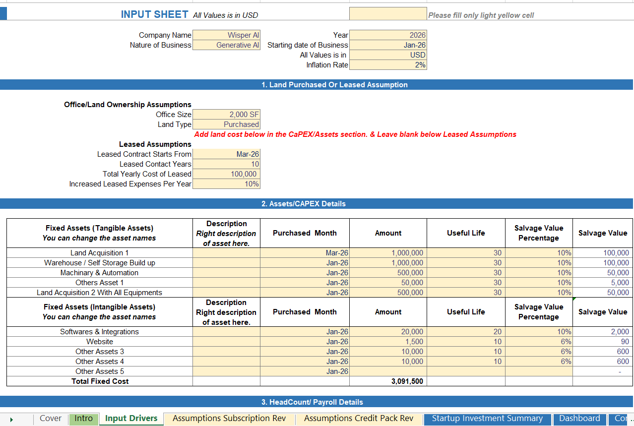 AI SaaS Startup Financial Model Dashboard showing Capex fixed assets schedule and headcount growth assumptions for Gen AI ventures.
