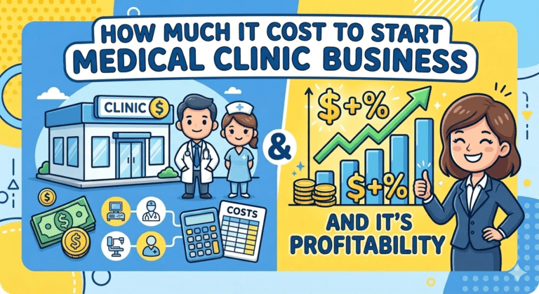 Medical clinic startup costs and profitability illustration