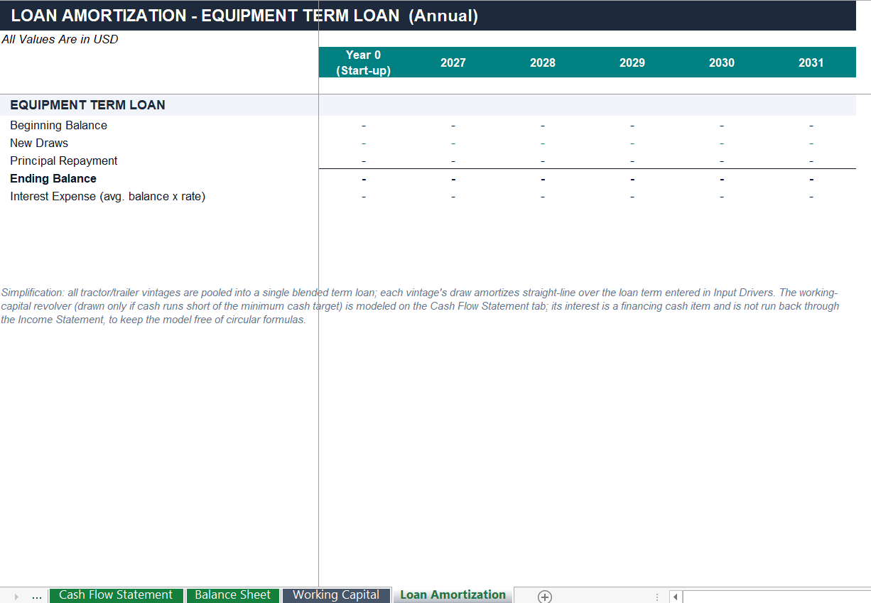 fleet-management-equipment-loan-amortization-schedule-excel