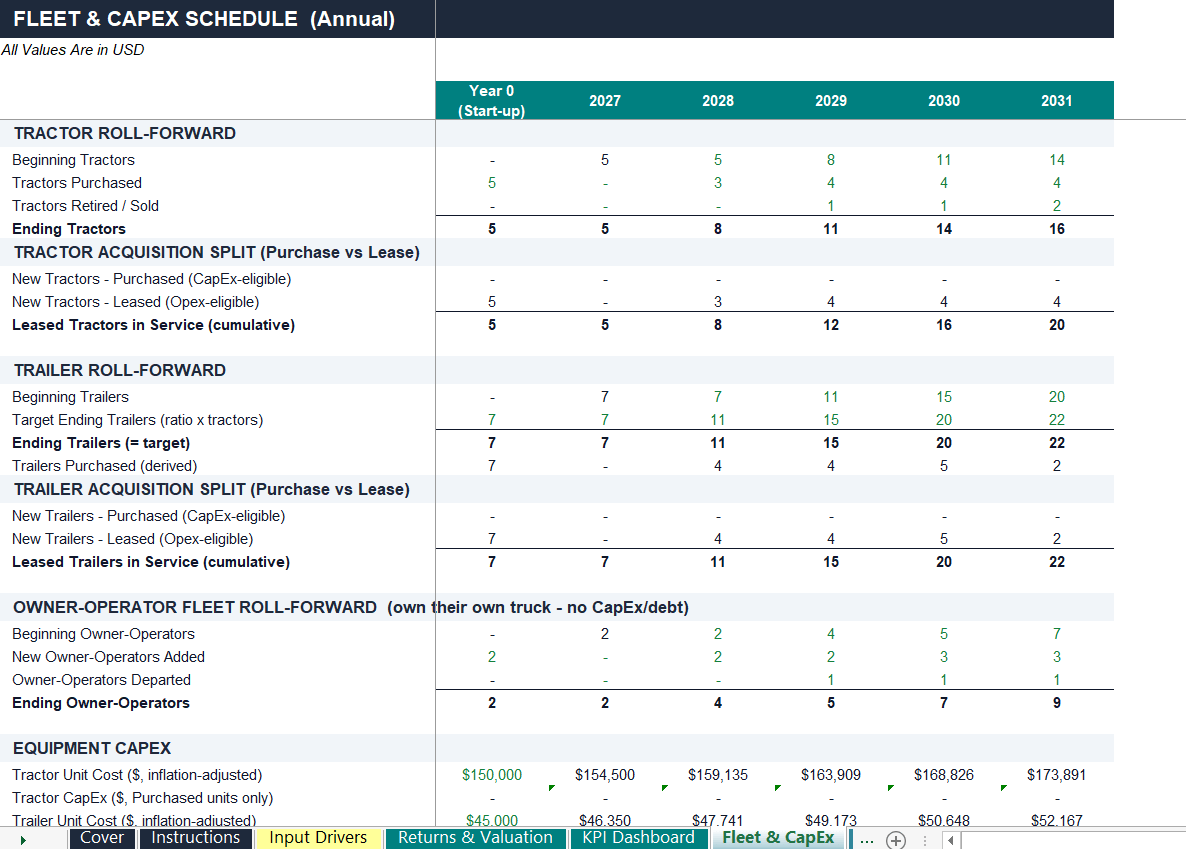 fleet-management-financial-model-capex-schedule-excel