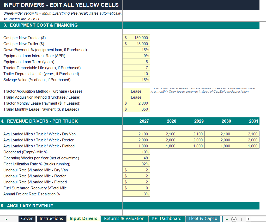 fleet-management-financial-model-revenue-drivers-per-truck