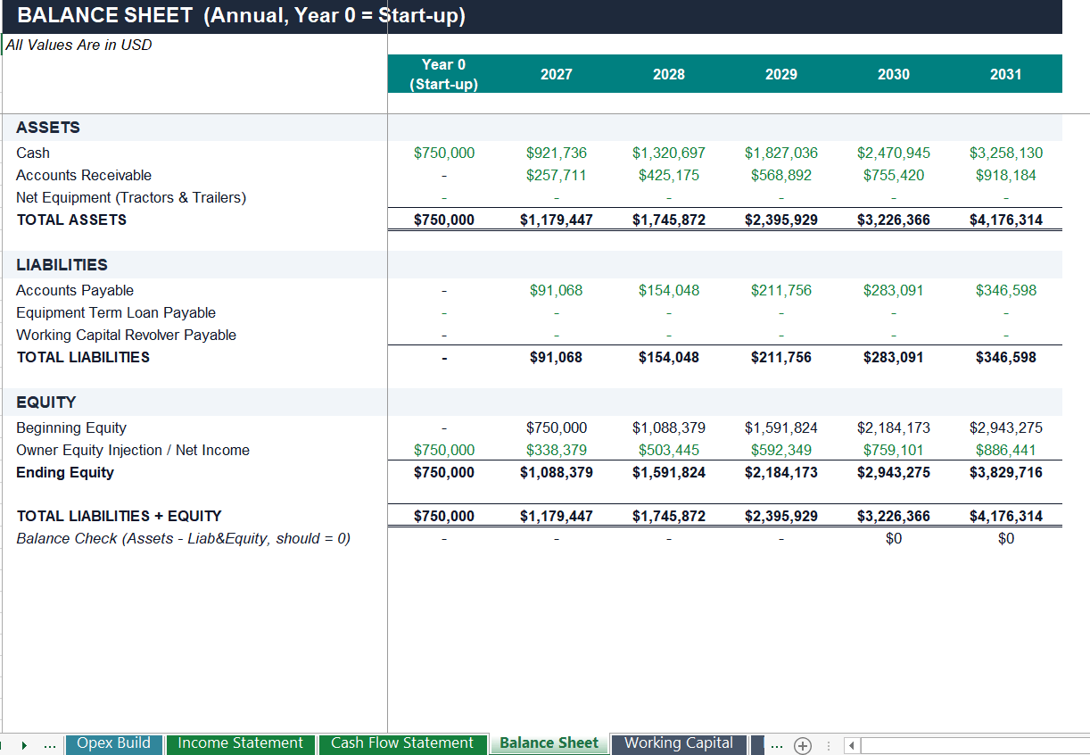 trucking-company-balance-sheet-projections-excel-model